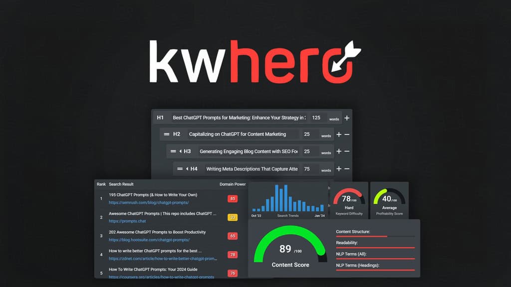 Kw Hero Lifetime Deal Review