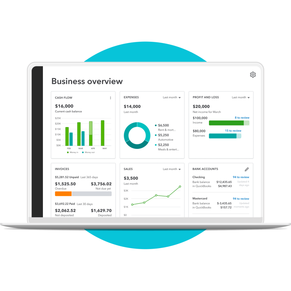 Square Vs Quickbooks Which Is Best For Payment Processing