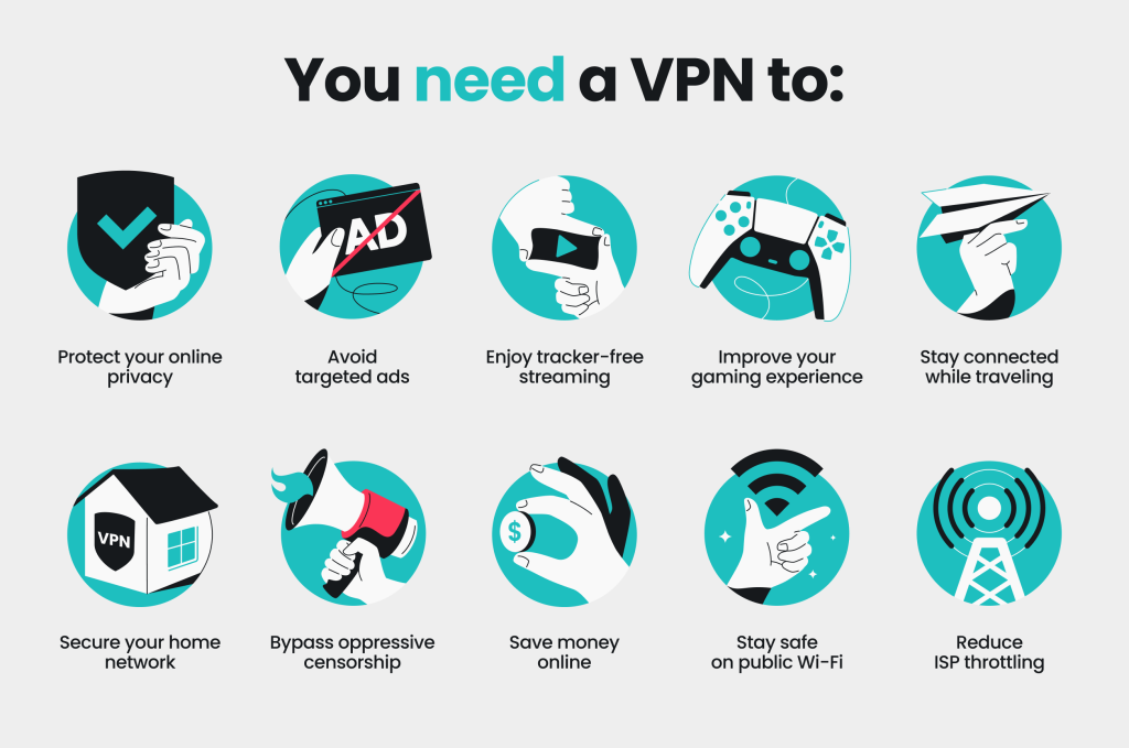 Why You Should Use a Vpn for Online Privacy